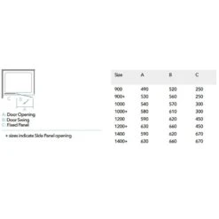 Merlyn Black Hinge And Inline Shower Door 1400+mm - BLKH1400SPH -Luxe Bathrooms h i hinge inlinespec 1 1 1 1 2 1