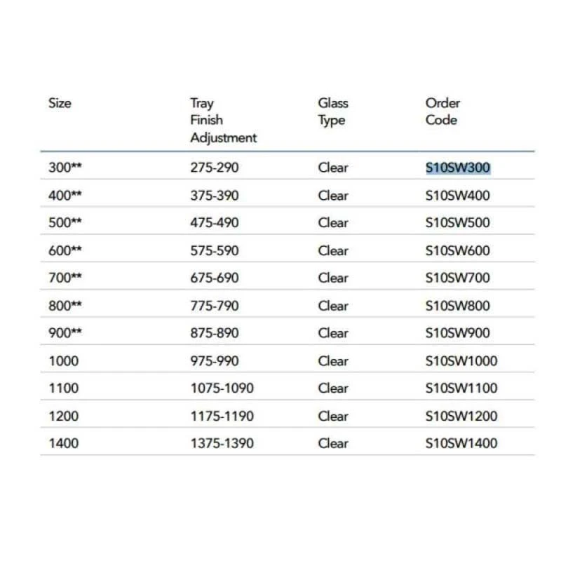 Merlyn 10 Series Shower Wall With Wall Profile Only 1200mm - S10SW1200 6 Merlyn 10 Series Shower Wall With Wall Profile Only 1200mm - S10SW1200 - Image 4