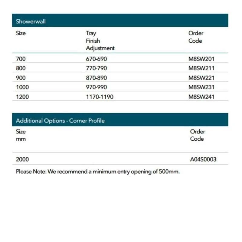 Merlyn 8 Series Showerwall Wetroom Panel 700mm - M8SW201 6 Merlyn 8 Series Showerwall Wetroom Panel 700mm - M8SW201 - Image 4