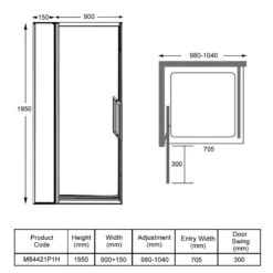 Merlyn 8 Series Infold And Inline Panel 1000mm+ Wide - 980-1040mm - M84421P1H 7 Merlyn 8 Series Infold And Inline Panel 1000mm+ Wide - 980-1040mm - M84421P1H -Luxe Bathrooms m e merlyn m84421p1h dimensions