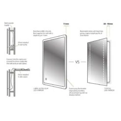 Sensio Libra Ultra Slim Colour Changeable LED Mirror 800x600x10mm - SE30995P0 9 Sensio Libra Ultra Slim Colour Changeable LED Mirror 800x600x10mm - SE30995P0 -Luxe Bathrooms s e sensio se30795p0 dims 1