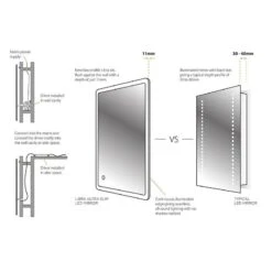 Sensio Libra Ultra Slim Colour Changeable LED Mirror 700x500x10mm - SE30895P0 -Luxe Bathrooms s e sensio se30795p0 dims